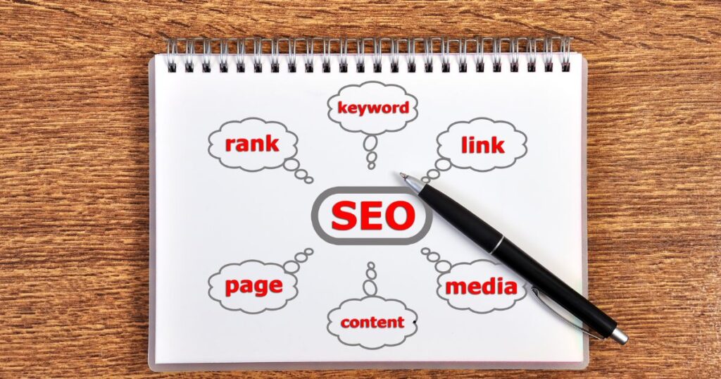 Como os links internos ajudam no posicionamento