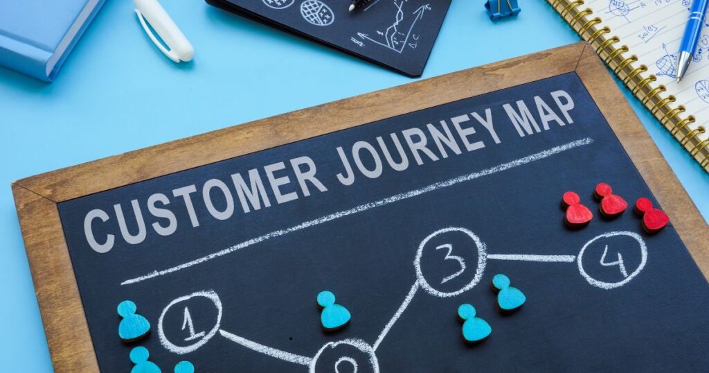 Entenda a jornada do cliente no google e como o cliente pesquisa, compara empresas e toma decisões no Google, da descoberta do problema até o primeiro contato.